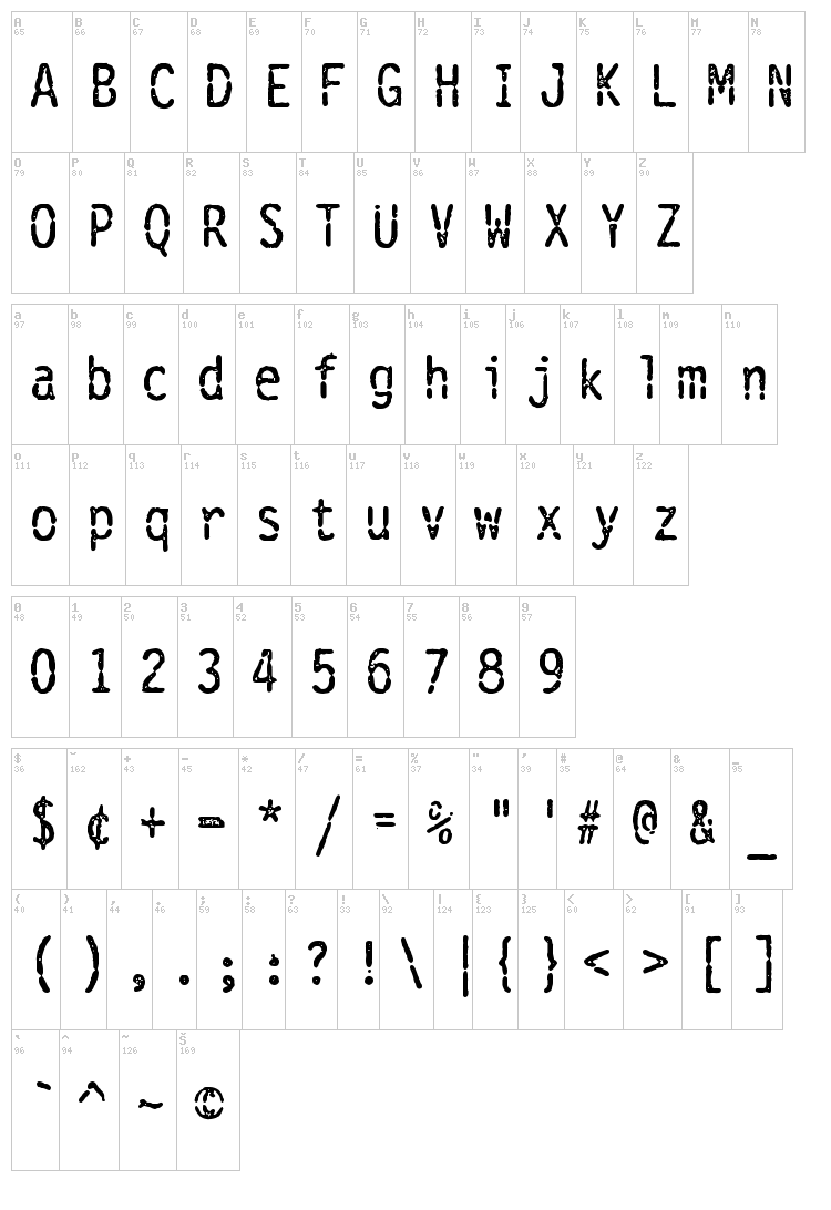 Vanthian Ragnarok font map